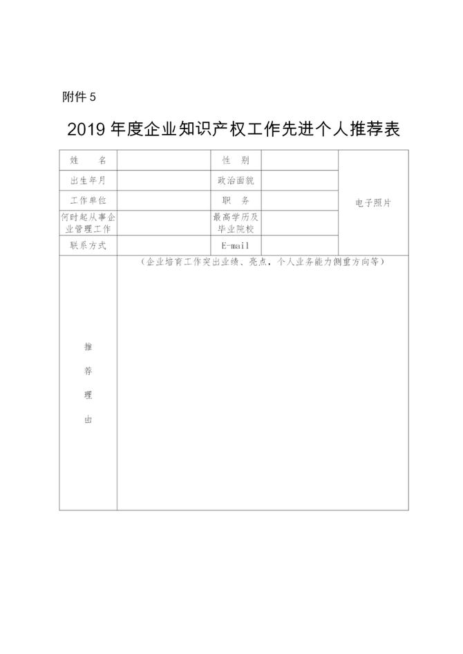 新知达人, 国家知识产权示范企业和优势企业典型案例征集遴选和年度考核工作开始！