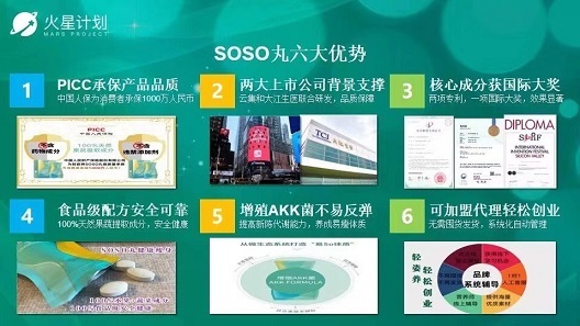 轻姿养soso丸效果靠谱吗soso丸减肥有什么副作用吗