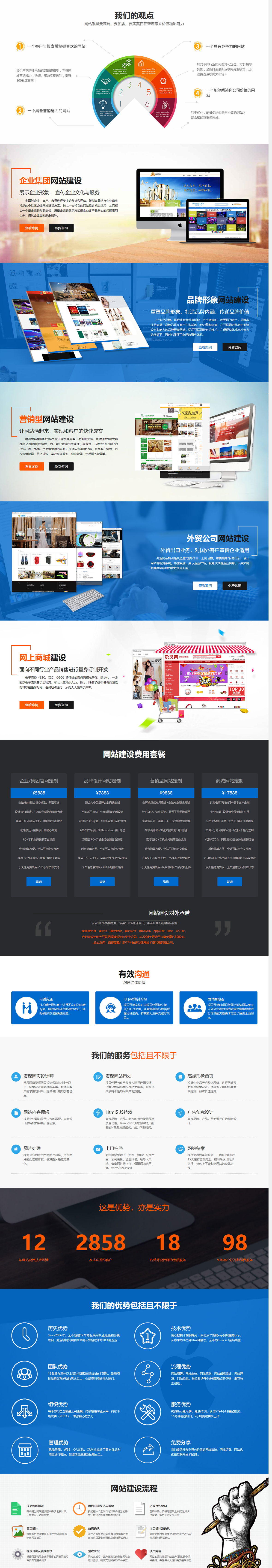 企服商城, 网站设计,橙果网络