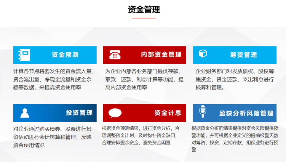 企服商城, 资金管理,华夏软件
