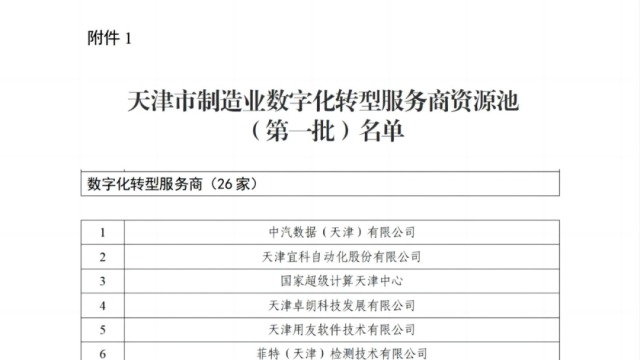 爱波瑞入选天津市制造业数字化转型服务商资源池（第一批）名单