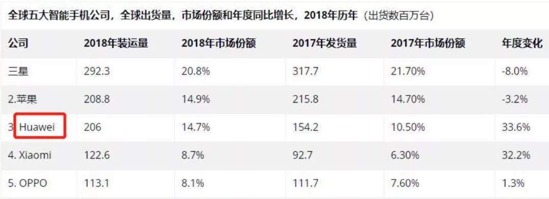 新知图谱, 中国芯片的极限突围