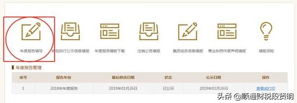 新知图谱, 小公司如何自行办理工商年报?