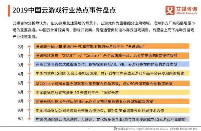 新知达人, 艾媒咨询2019中国云游戏研究报告：未来三年中国云游戏用户规模将达3.73亿