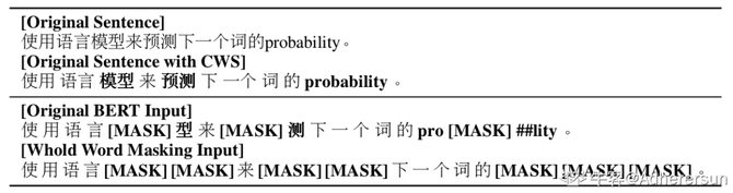 新知达人, 【面试经验】关于BERT，面试官们都怎么问