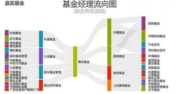新知达人, 自力更生 艰苦奋斗