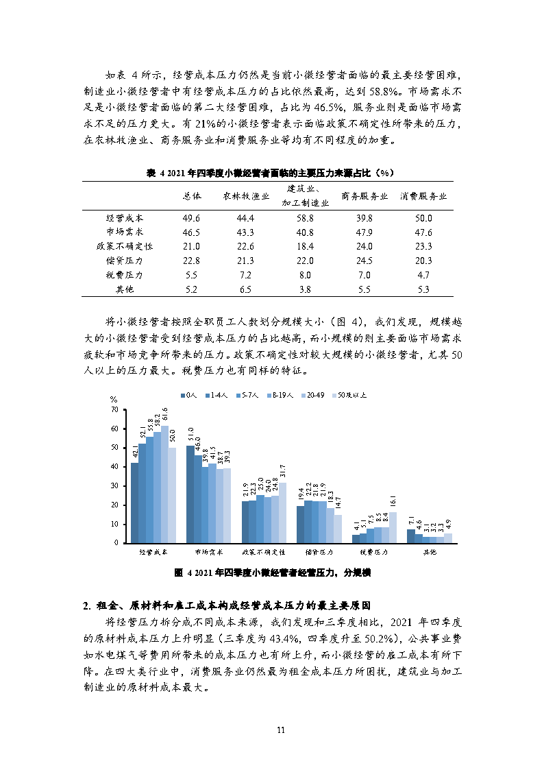 2021年四季度月调图图片