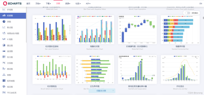 新知达人, 5款免费的报表工具