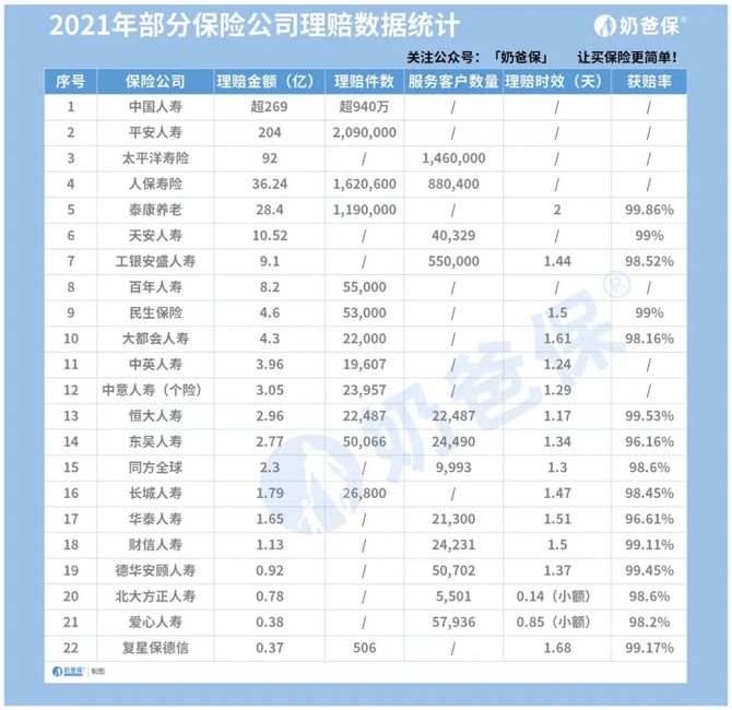 新知达人, 百万医疗险理赔纠纷怎么解决?这四大技巧记得收藏!
