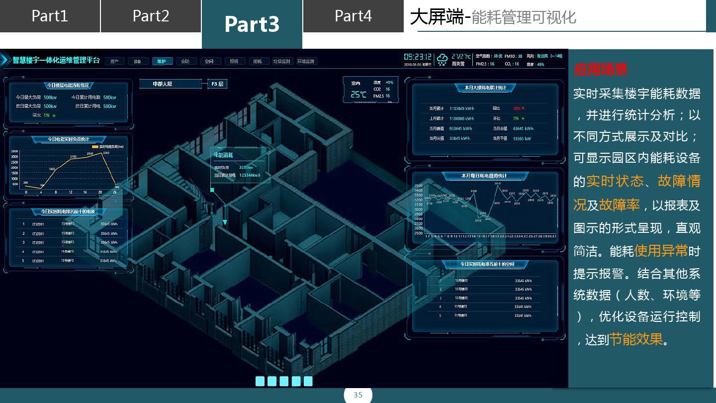 智慧楼宇一体化运维管理平台方案_页面_34.png