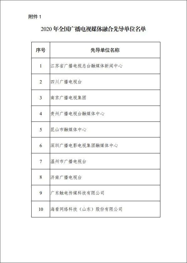 新知达人, 这些媒体融合案例获总局公示！