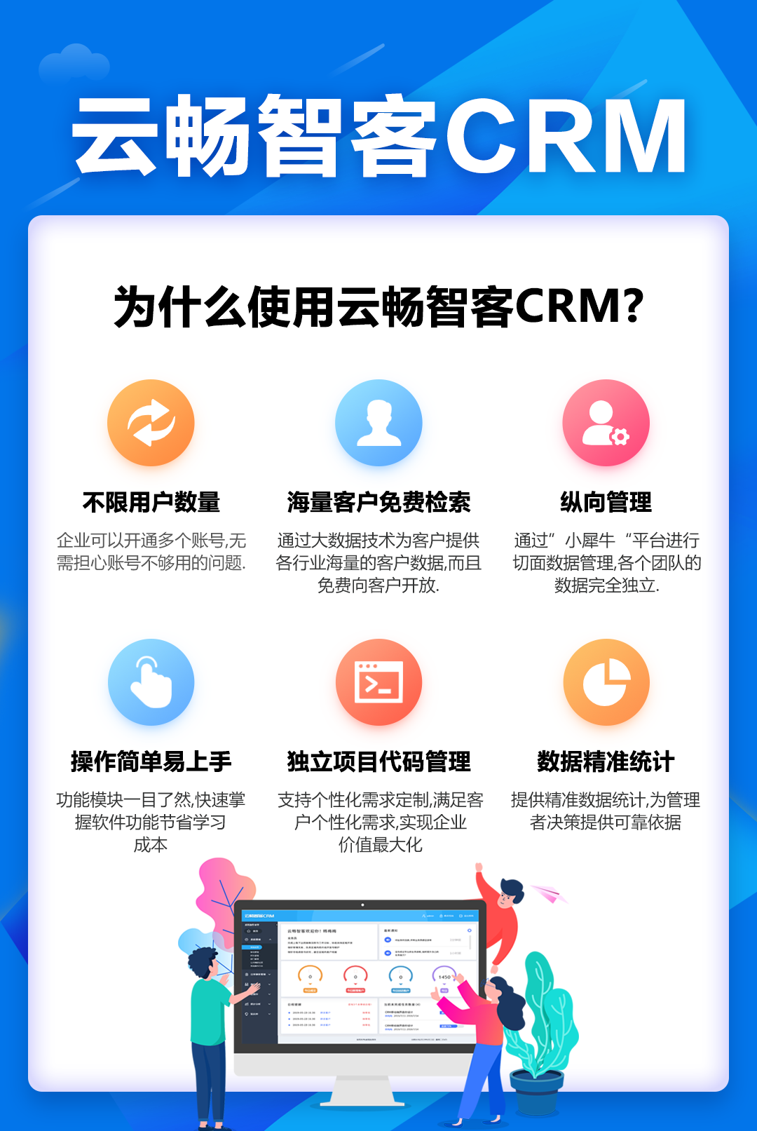 企服商城, 云畅智客客户关系管理系统  云畅智客CRM,小溪畅流软件开发