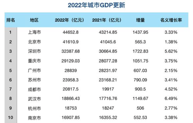 新知达人, 热点资讯：网易开放暴雪游戏退款申请；微念退出李子柒公司股东……