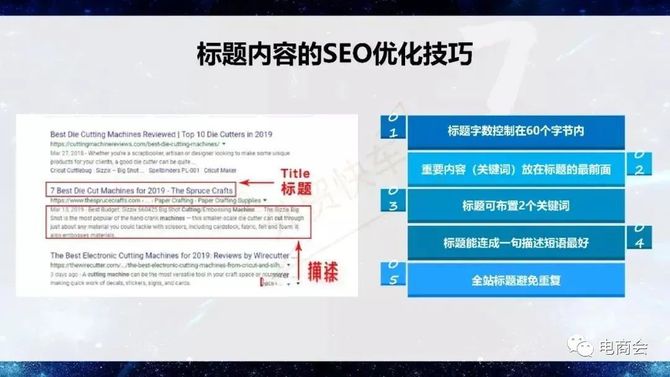 如何做好獨立站seo的內容營銷以獲取更多免費流量打造企業的私域流量