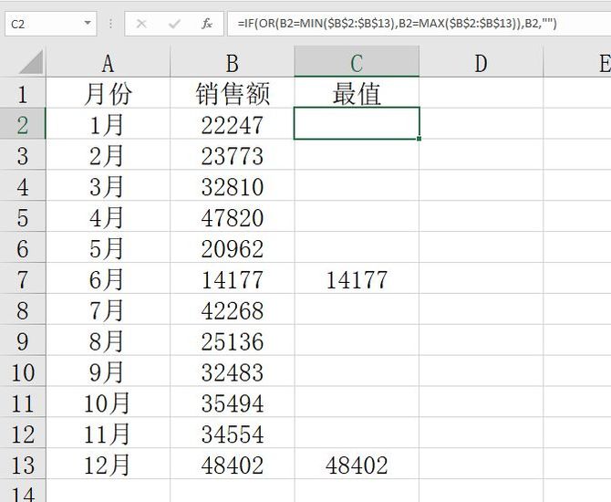 excel圖表教程如何突出顯示折線圖上的最大最小值