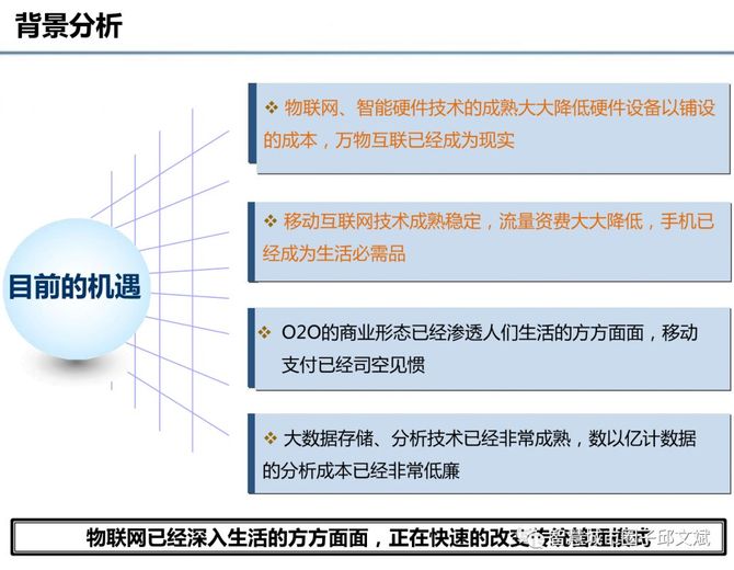 5g农业物联网大棚设计方案 Ppt 秀方案 商业新知 5g农业物联网大棚设计方案 Ppt 秀方案 商业新知