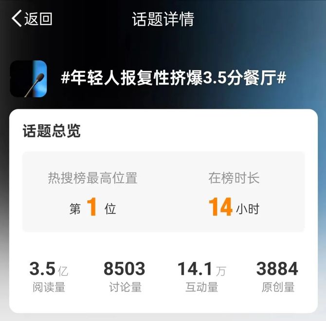 ����ƾ��Ƽ�, �����о���������ӿ���3.5�ֲ���������.......