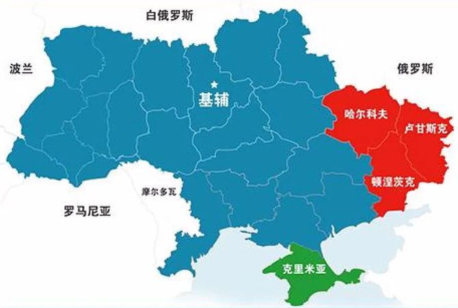 乌克兰vs俄罗斯相爱相杀300年