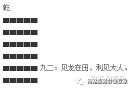 创业说, 易经里的潜龙勿用、见龙在田、飞龙在天、亢龙有悔是怎么意思？