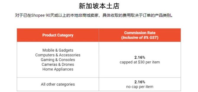 新知达人, 全部封号！平台重拳出击！看谁敢在东南亚跨国行骗？！