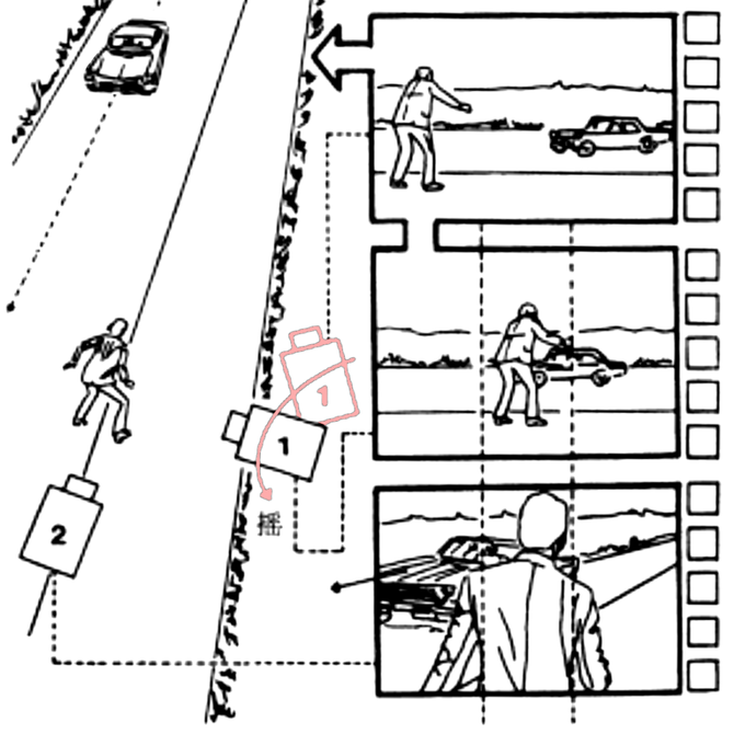 电影语言的语法丨困难的剪辑情况的解决