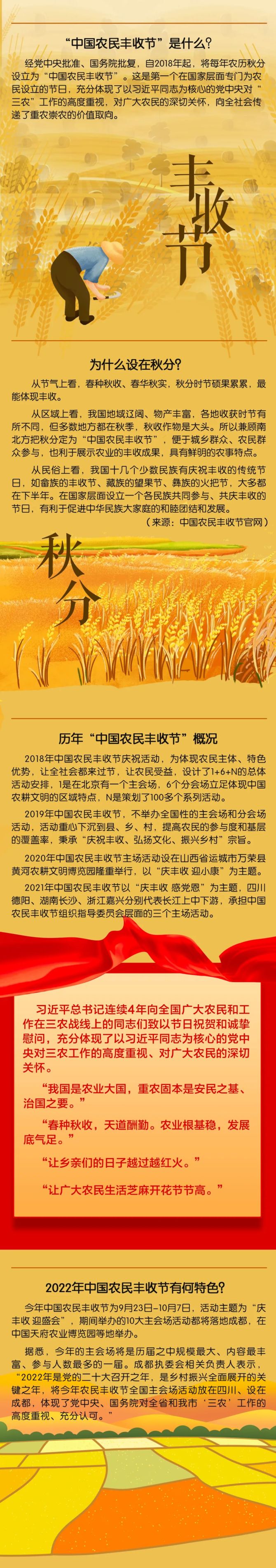 新知达人, 一图读懂 | 什么是“中国农民丰收节”？
