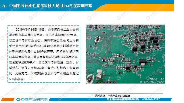 新知图谱, 2019年上半年中国电子信息制造业运行报告