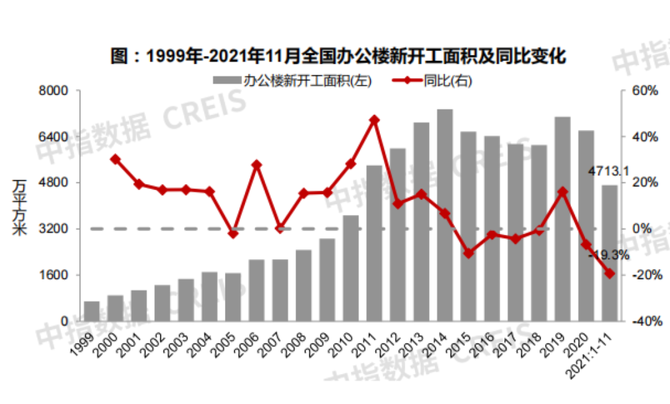 新知达人, 答应我,这种房千万别买