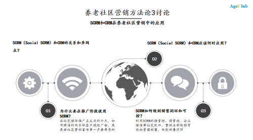 中国养老 养老产业 老年行业 趋势分析|“社交化营销”在养老社区（CCRC）营销中的作用