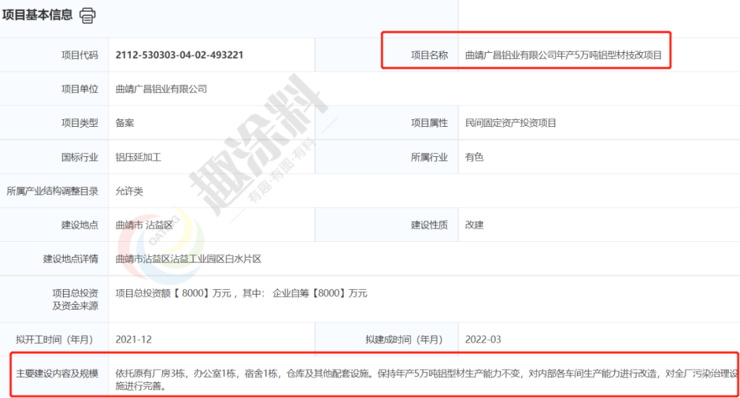 虎年伊始超40家国内铝型材企业陆续启动新建计划！(图33)