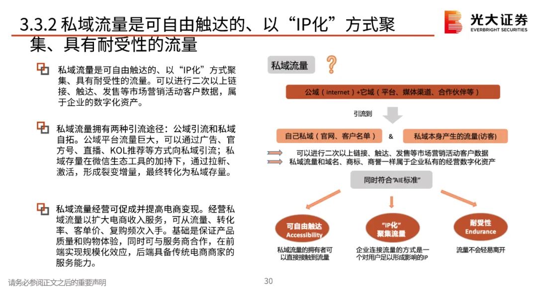 互聯網傳媒短視頻行業2021年度中期策略報告短視頻的新升級時代附下載