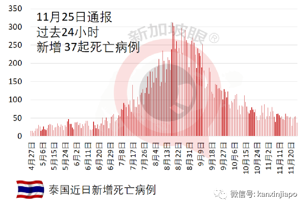 新知达人, 网传数百劫匪新山等抢新加坡人,不付钱就砍你!