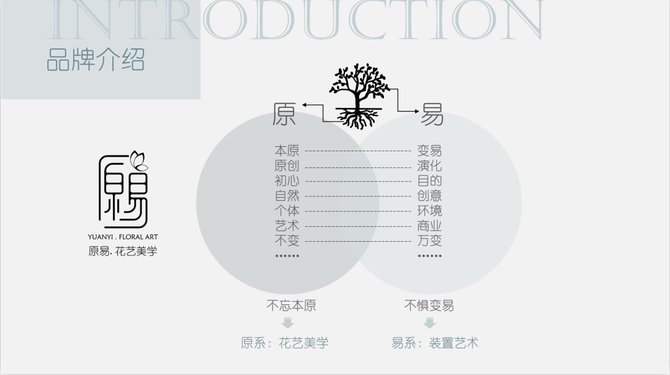 风景园林毕业在aecom和恒大工作靠满腔热血创立原易花艺美学做花艺