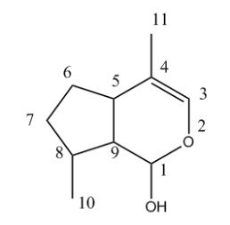 新型植物萃取生物刺激素:环烯醚萜