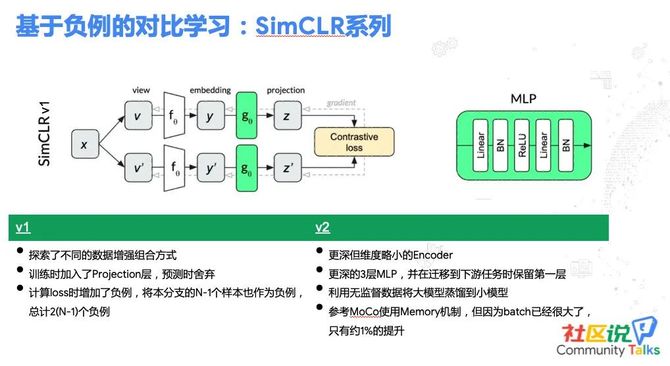 统一对比学习框架没错它来了