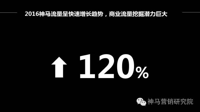知识图谱,案例 | 神马搜索推广母婴电商行业通案