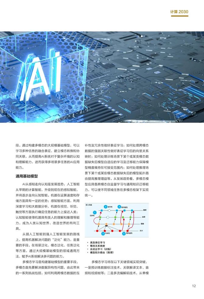 30年 全球进入yb数据时代 人工智能算力增长500倍 通用算力增长10倍 投行vcpe部落 商业新知