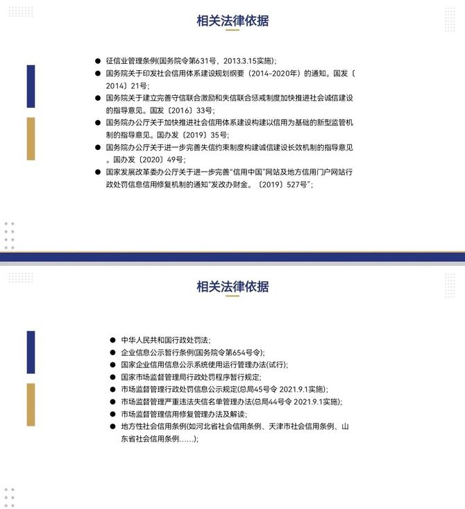 新知达人, 企业信用修复合作说明,已经帮助1000+公司成功修复!