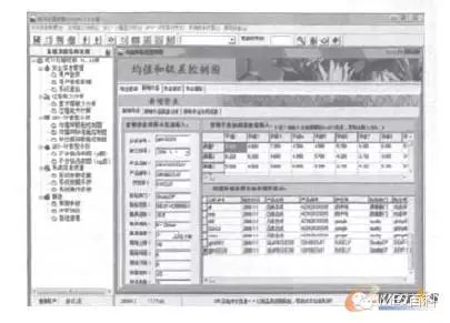 新知图谱, 基于MES的实时智能过程质量监控系统