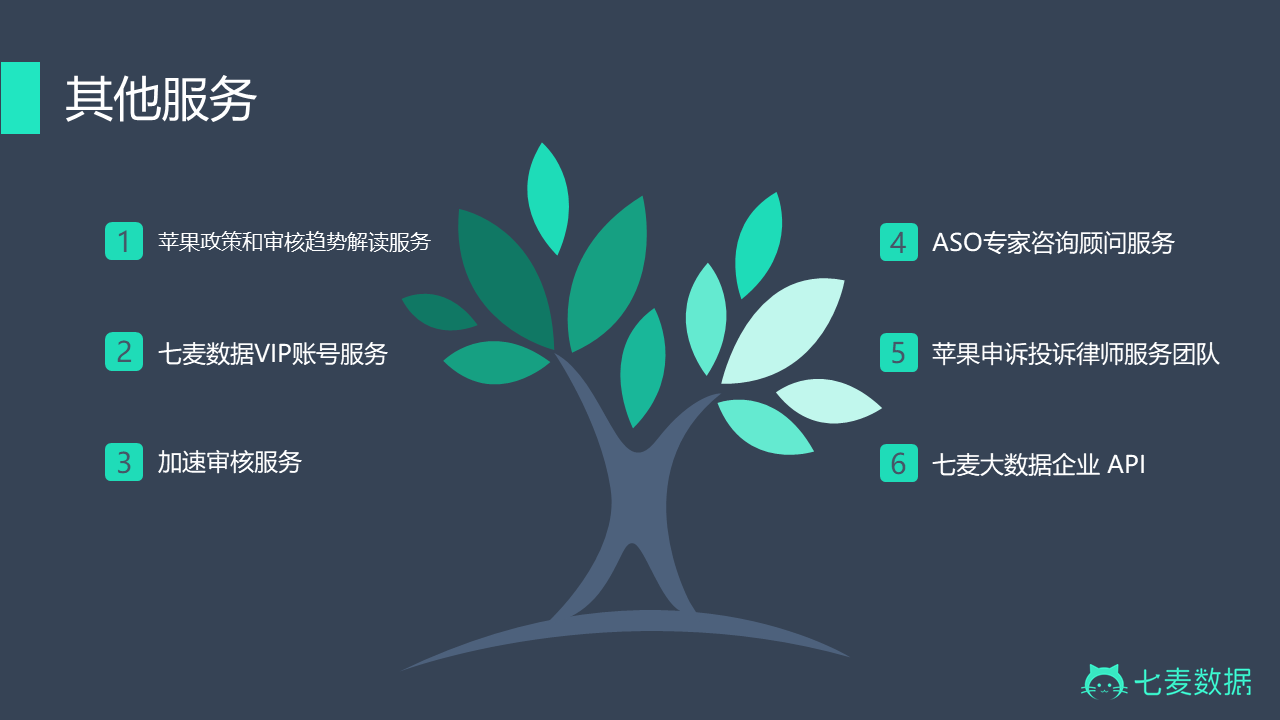 新知选型, 企业信息化, 七麦数据(原ASO100)产品服务套餐