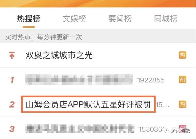 新知达人, 知名超市被罚!