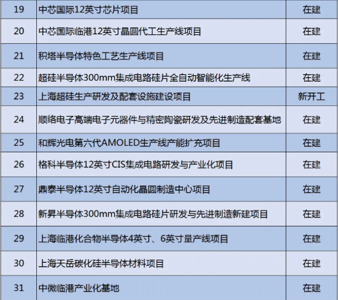 关于上海网站建设索王道下拉的信息