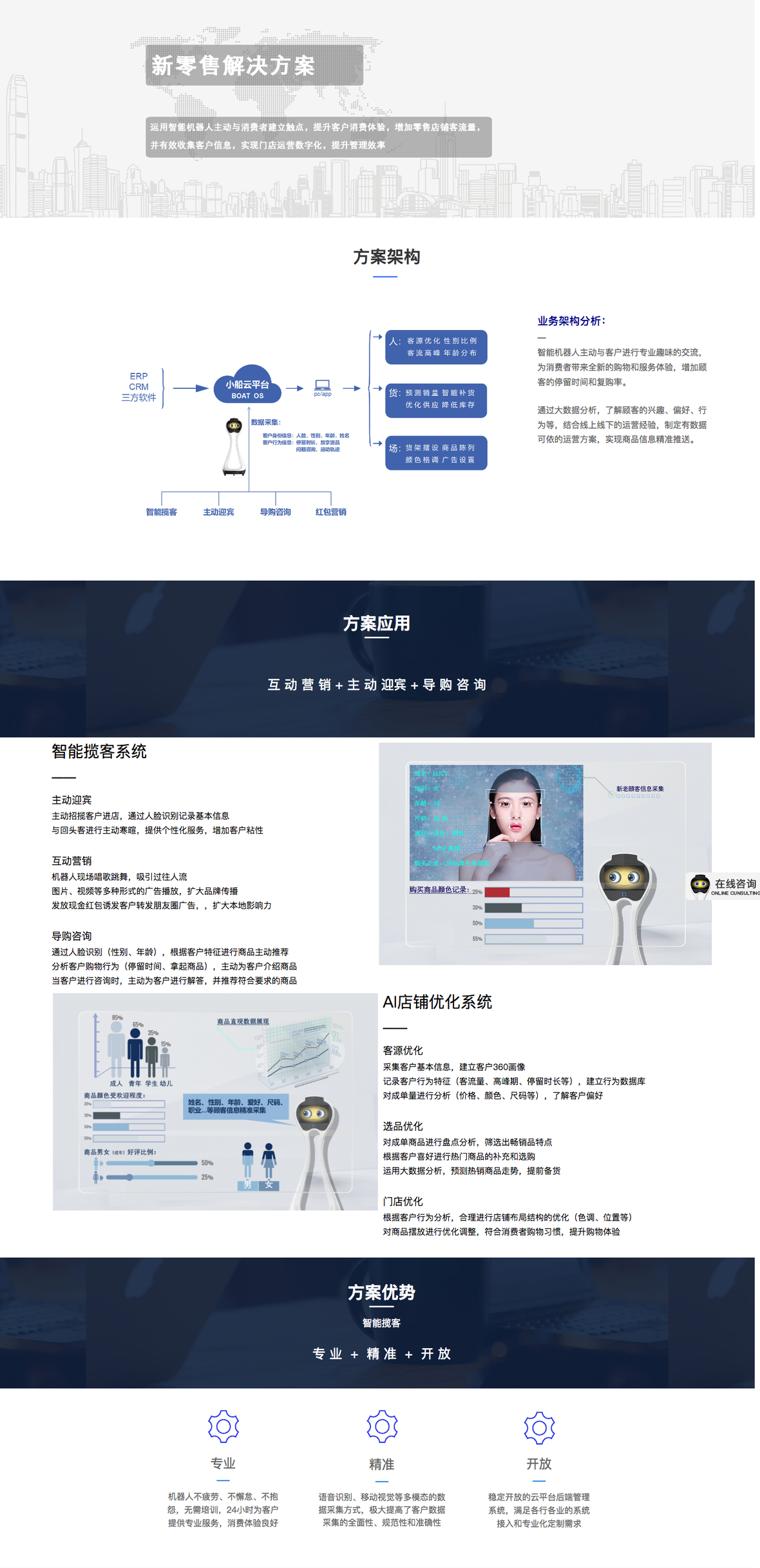 企服商城, 新零售解决方案,小船机器人