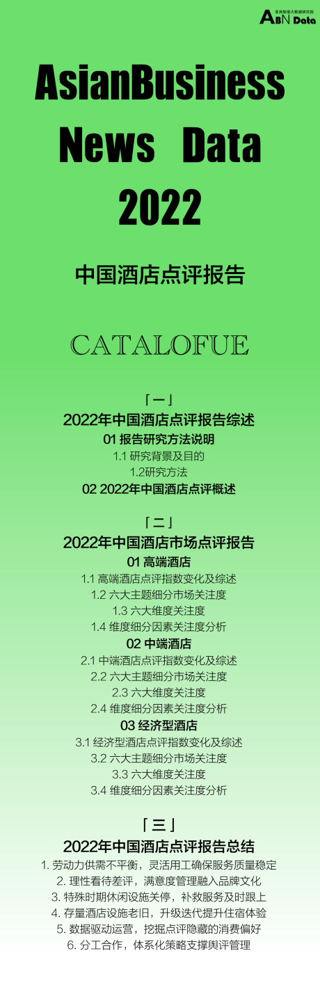 六大主题、六大纬度！2022中国酒店点评报告