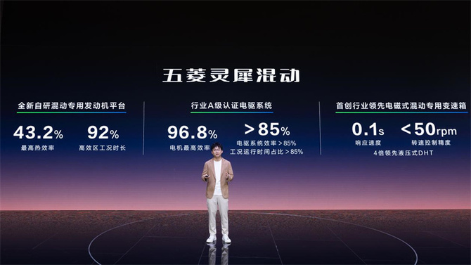 侃车e族, 9.38万元起，五菱首款超A级家轿五菱星光正式预售