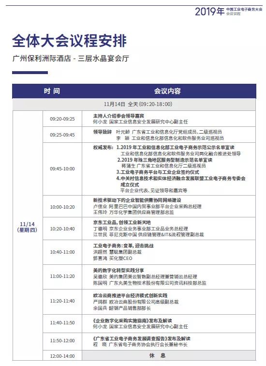 新知图谱, 重磅!2019年中国工业电商大会议程公布 11月14日-15日与您相约广州