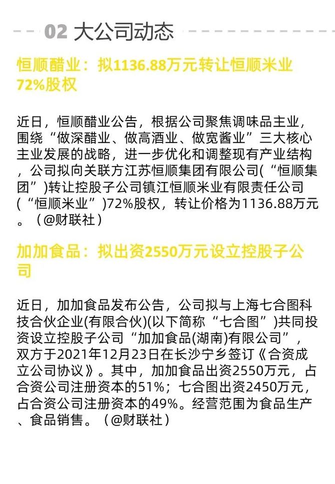 贡茶或将卖身估值6亿美元轻食餐厅新元素进行破产清算新消费周报