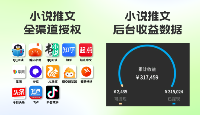运营小课堂, 抖音小说推文发布页面选什么类型？