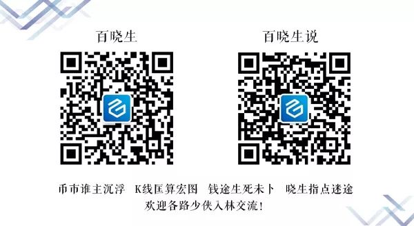 新知图谱, 行情分析(5/17):留得青山在,可以开始高抛低吸回血了