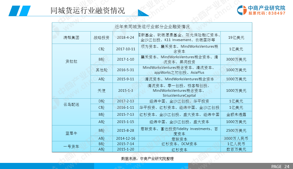 软件工程就业方向及前景_新闻学就业方向及前景_金融数学专业就业方向与就业前景